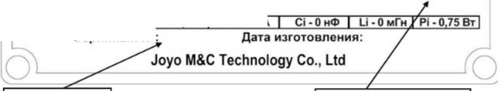 Приказ Росстандарта №2851 от 24.12.2025, https://oei-analitika.ru 