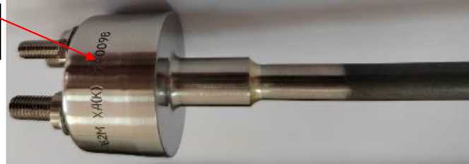 Приказ Росстандарта №2851 от 24.12.2025, https://oei-analitika.ru 