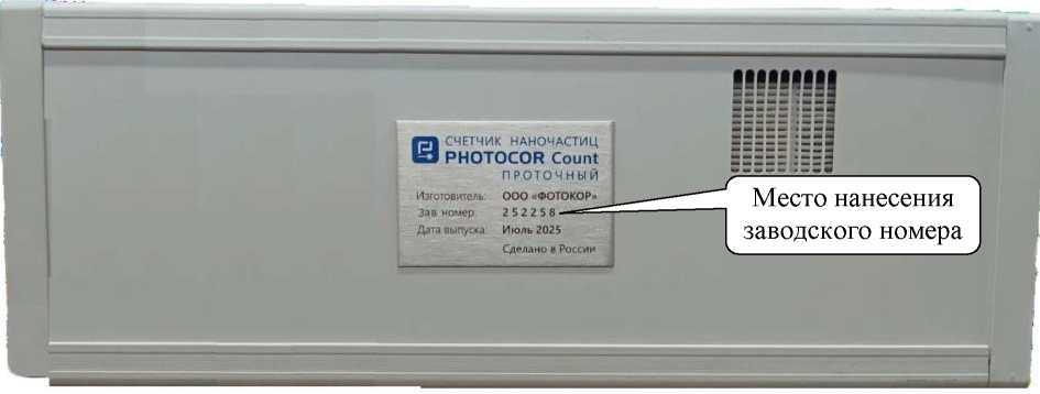 Приказ Росстандарта №2851 от 24.12.2025, https://oei-analitika.ru 