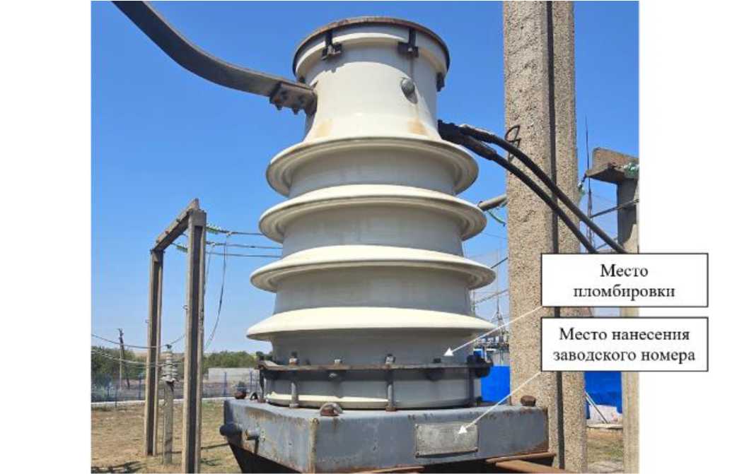 Приказ Росстандарта №2851 от 24.12.2025, https://oei-analitika.ru 