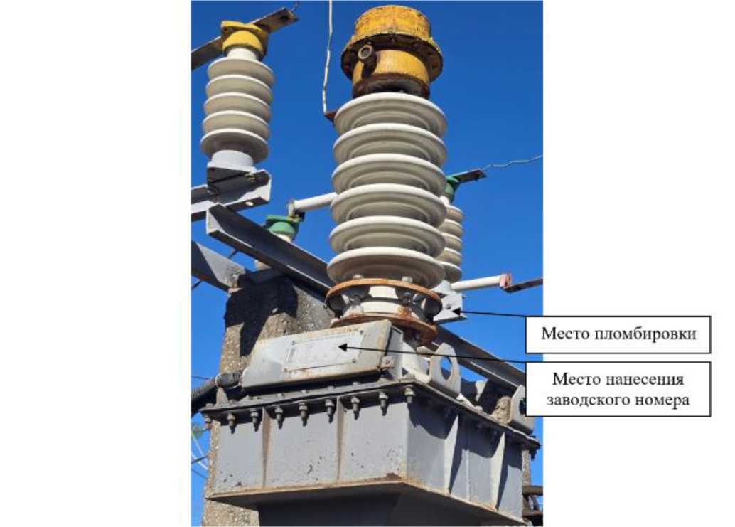 Приказ Росстандарта №2851 от 24.12.2025, https://oei-analitika.ru 