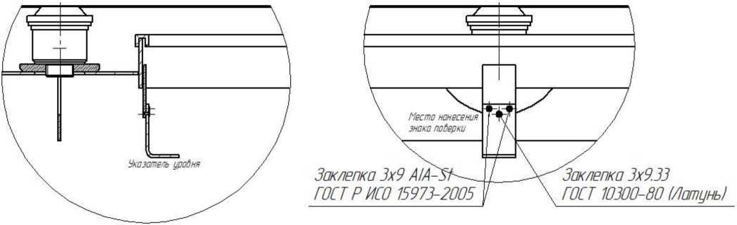 Приказ Росстандарта №2870 от 25.12.2025, https://oei-analitika.ru 