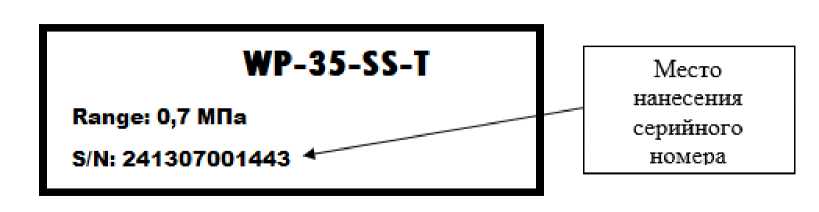 Приказ Росстандарта №2885 от 26.12.2025, https://oei-analitika.ru 