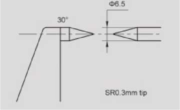 Приказ Росстандарта №2885 от 26.12.2025, https://oei-analitika.ru 