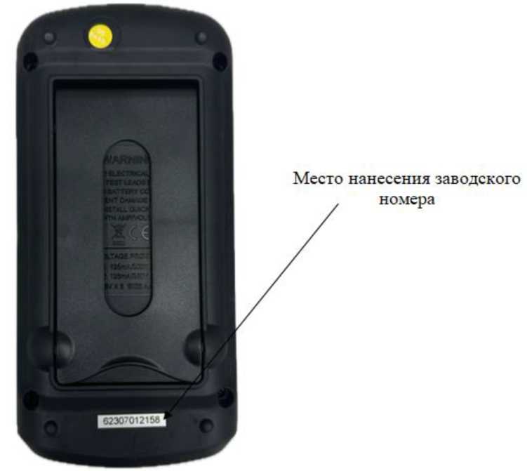 Приказ Росстандарта №2888 от 29.12.2025, https://oei-analitika.ru 