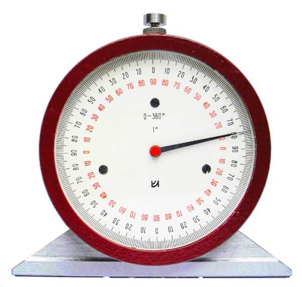 Приказ Росстандарта №885 от 12.05.2020, https://oei-analitika.ru 