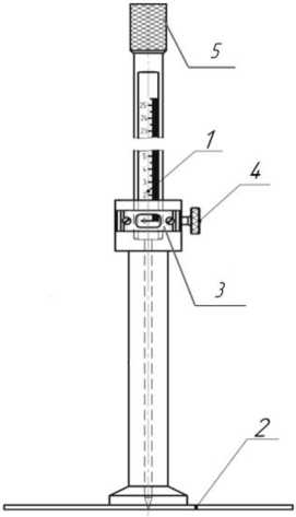 Приказ Росстандарта №16 от 12.01.2026, https://oei-analitika.ru 