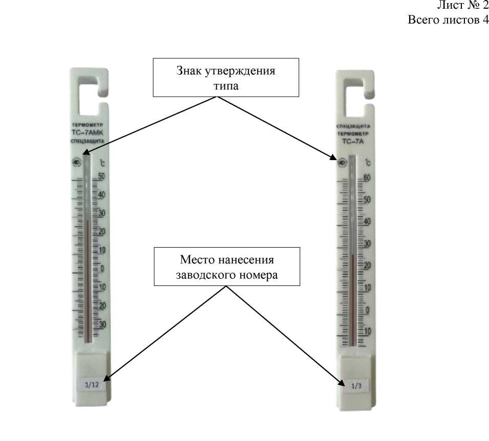 Приказ Росстандарта №93 от 22.01.2026, https://oei-analitika.ru 