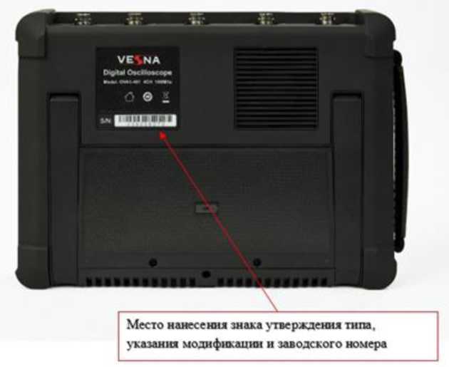 Приказ Росстандарта №87 от 21.01.2026, https://oei-analitika.ru 