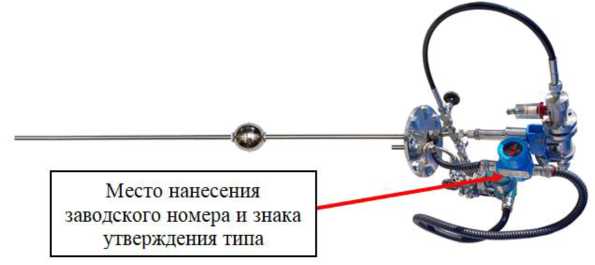 Приказ Росстандарта №72 от 19.01.2026, https://oei-analitika.ru 