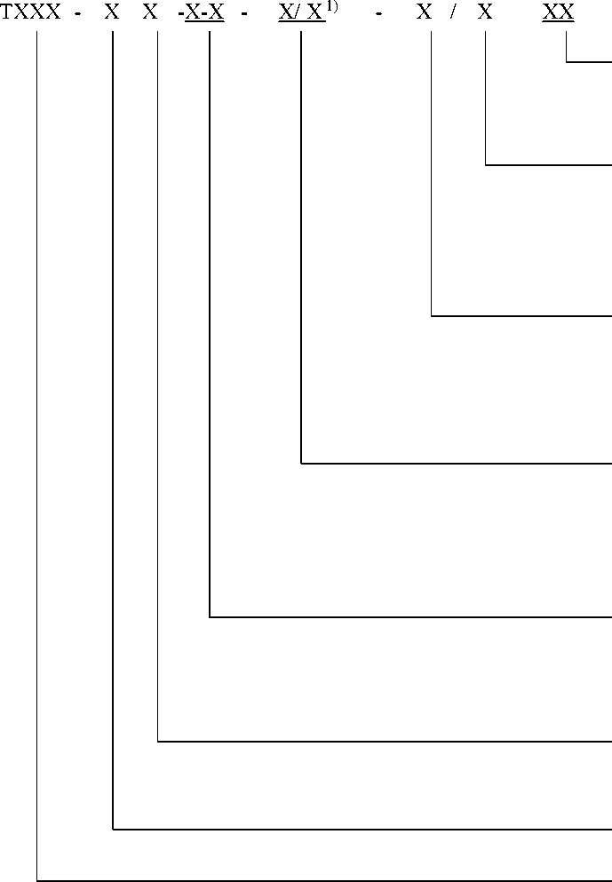 Приказ Росстандарта №73 от 19.01.2026, https://oei-analitika.ru 