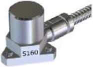 Приказ Росстандарта №62 от 19.01.2026, https://oei-analitika.ru 