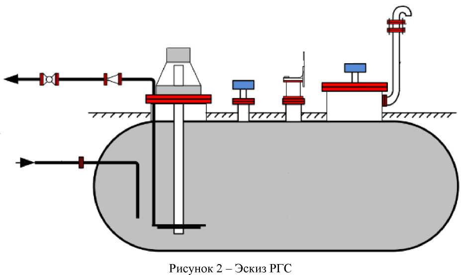 Приказ Росстандарта №63 от 19.01.2026, https://oei-analitika.ru 