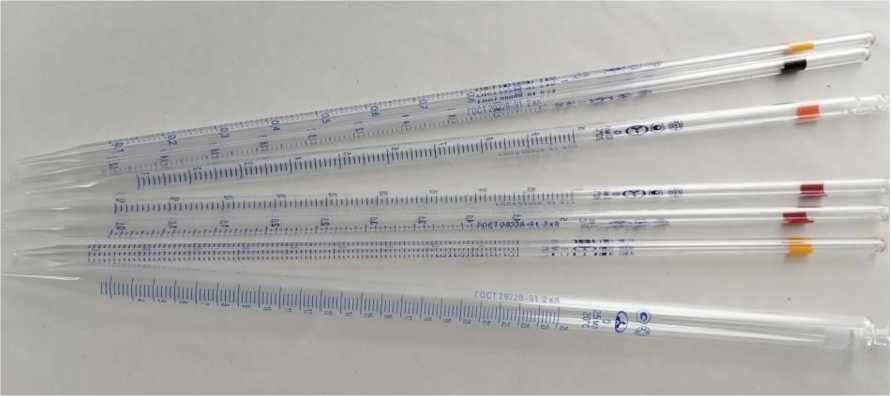 Приказ Росстандарта №36 от 15.01.2026, https://oei-analitika.ru 