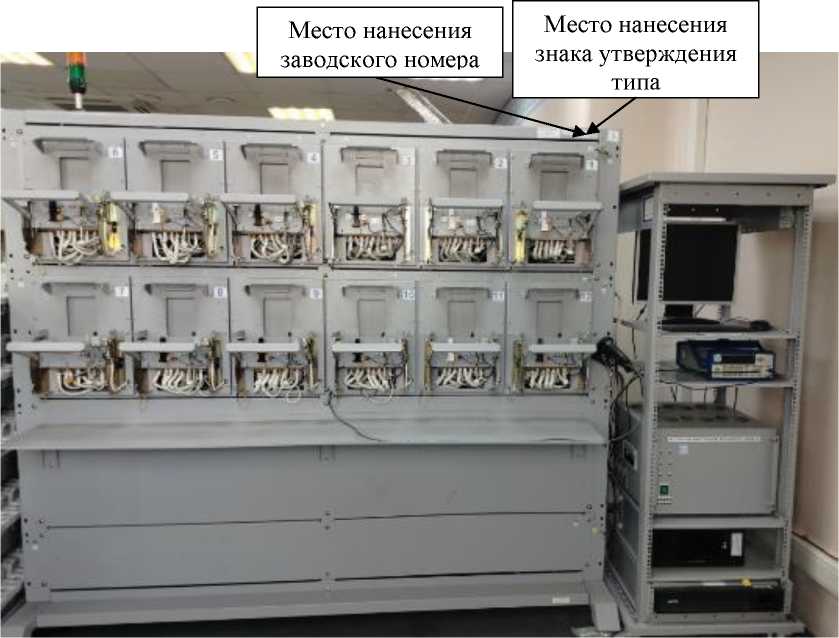 Приказ Росстандарта №98 от 22.01.2026, https://oei-analitika.ru 