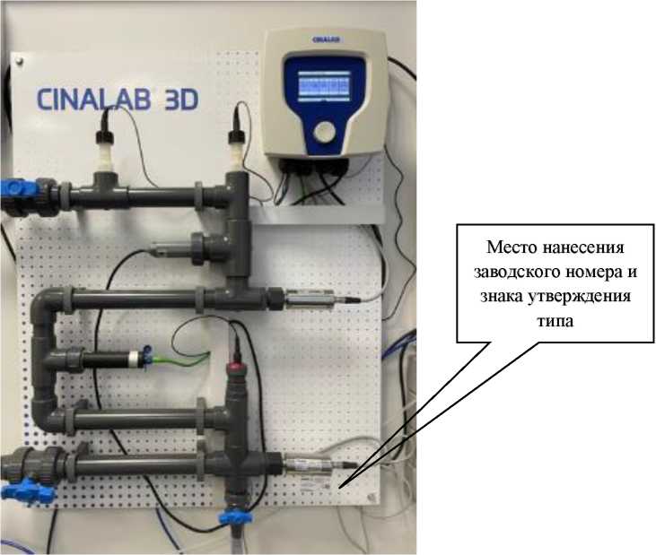 Приказ Росстандарта №98 от 22.01.2026, https://oei-analitika.ru 