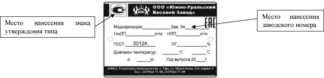 Приказ Росстандарта №98 от 22.01.2026, https://oei-analitika.ru 