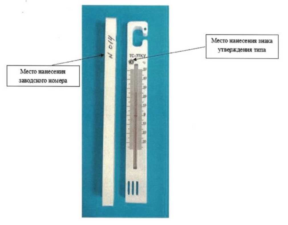 Приказ Росстандарта №48 от 15.01.2026, https://oei-analitika.ru 