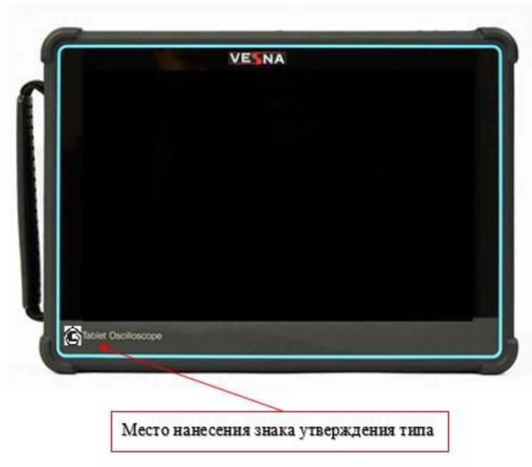 Приказ Росстандарта №48 от 15.01.2026, https://oei-analitika.ru 
