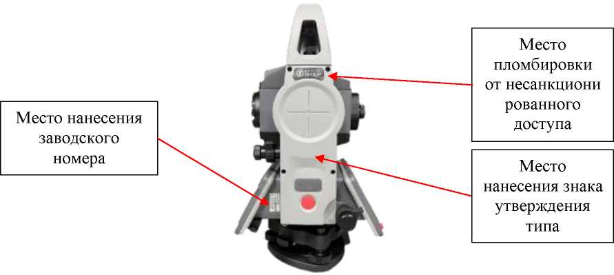 Приказ Росстандарта №109 от 26.01.2026, https://oei-analitika.ru 