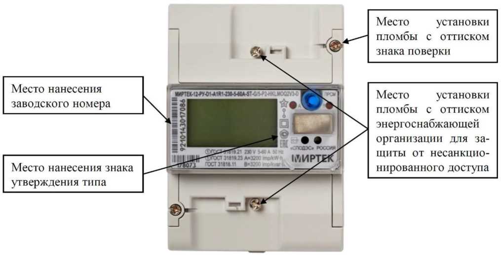 Приказ Росстандарта №123 от 27.01.2026, https://oei-analitika.ru 