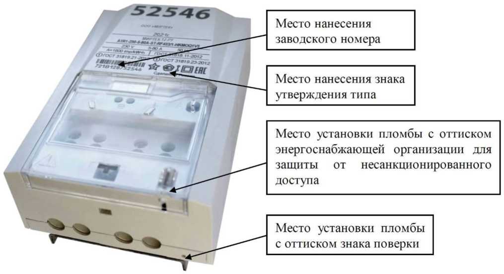 Приказ Росстандарта №123 от 27.01.2026, https://oei-analitika.ru 