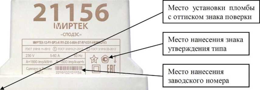 Приказ Росстандарта №123 от 27.01.2026, https://oei-analitika.ru 
