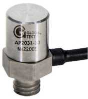 Приказ Росстандарта №123 от 27.01.2026, https://oei-analitika.ru 