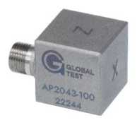 Приказ Росстандарта №123 от 27.01.2026, https://oei-analitika.ru 