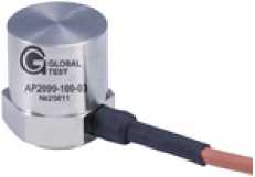 Приказ Росстандарта №123 от 27.01.2026, https://oei-analitika.ru 