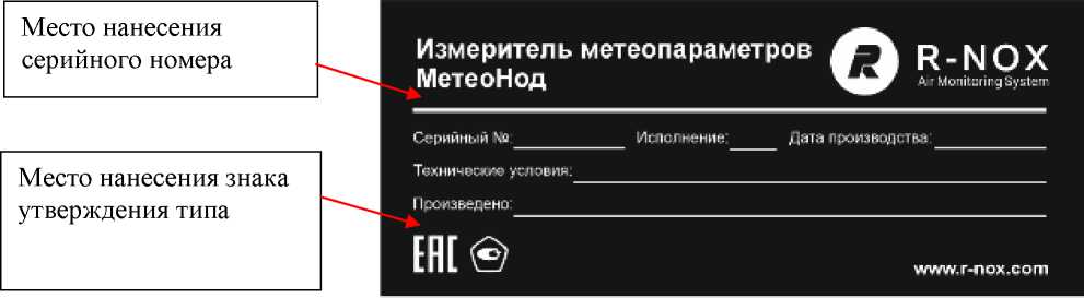 Приказ Росстандарта №126 от 27.01.2026, https://oei-analitika.ru 