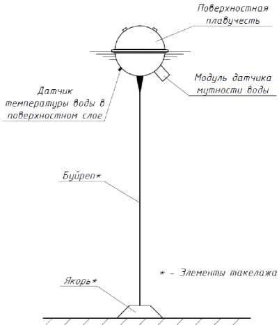 Приказ Росстандарта №139 от 29.01.2026, https://oei-analitika.ru 