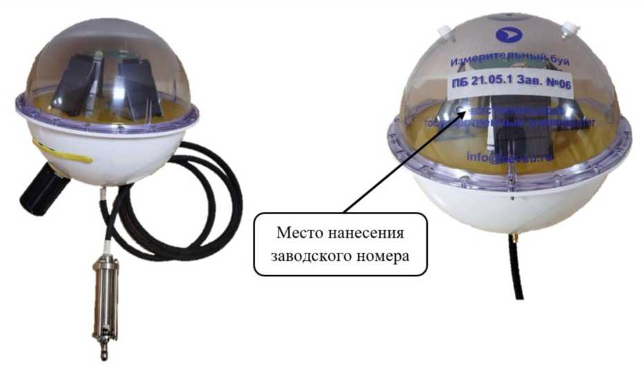 Приказ Росстандарта №139 от 29.01.2026, https://oei-analitika.ru 