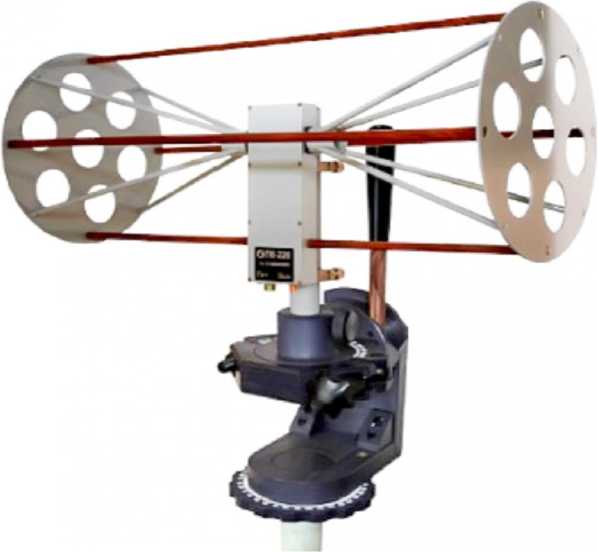 Приказ Росстандарта №141 от 29.01.2026, https://oei-analitika.ru 