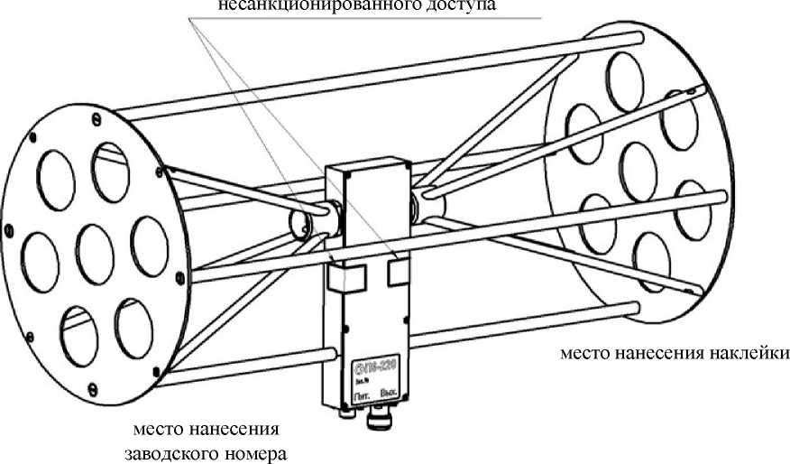 Приказ Росстандарта №141 от 29.01.2026, https://oei-analitika.ru 