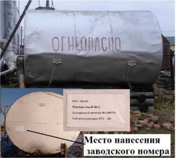 Приказ Росстандарта №143 от 29.01.2026, https://oei-analitika.ru 