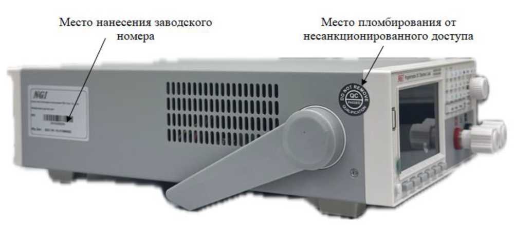 Приказ Росстандарта №143 от 29.01.2026, https://oei-analitika.ru 