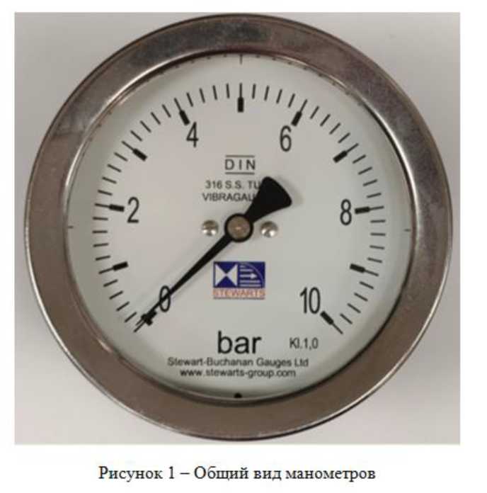 Приказ Росстандарта №143 от 29.01.2026, https://oei-analitika.ru 