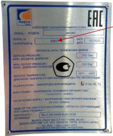 Приказ Росстандарта №143 от 29.01.2026, https://oei-analitika.ru 