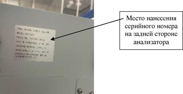 Приказ Росстандарта №143 от 29.01.2026, https://oei-analitika.ru 