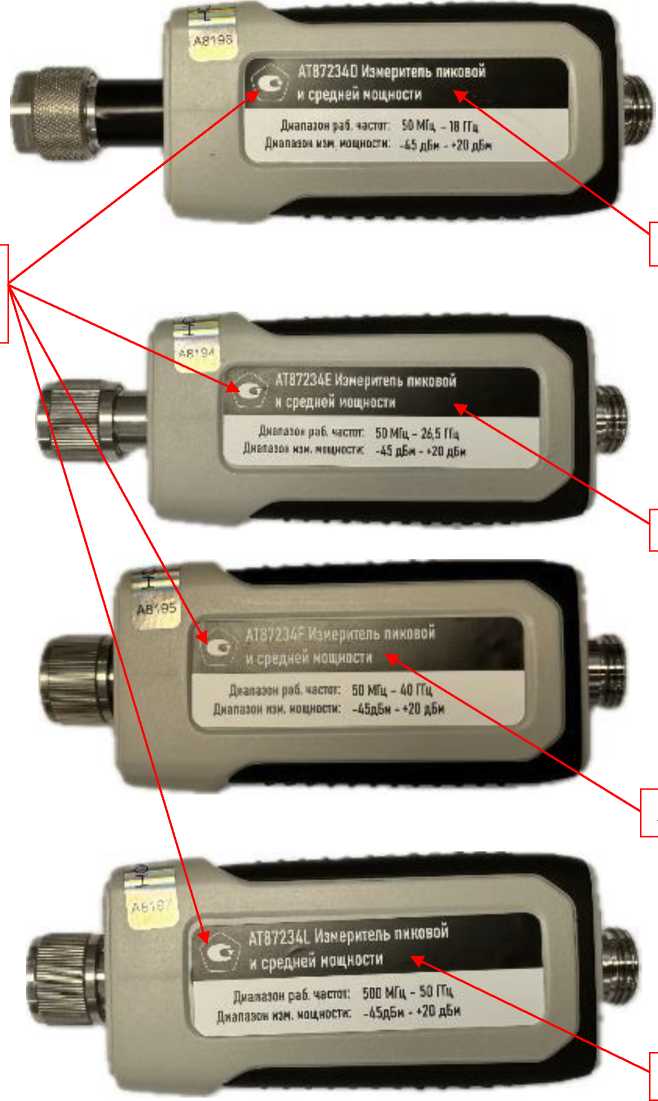 Приказ Росстандарта №143 от 29.01.2026, https://oei-analitika.ru 