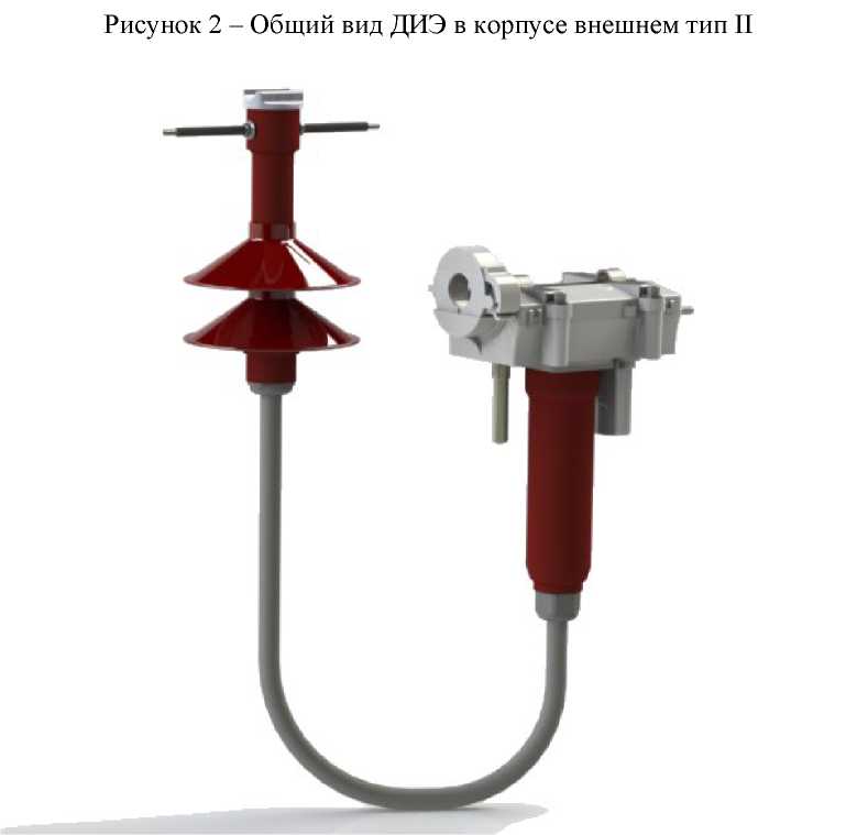 Приказ Росстандарта №170 от 02.02.2026, https://oei-analitika.ru 