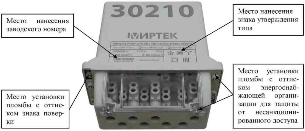 Приказ Росстандарта №167 от 02.02.2026, https://oei-analitika.ru 