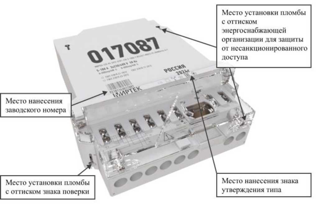 Приказ Росстандарта №167 от 02.02.2026, https://oei-analitika.ru 