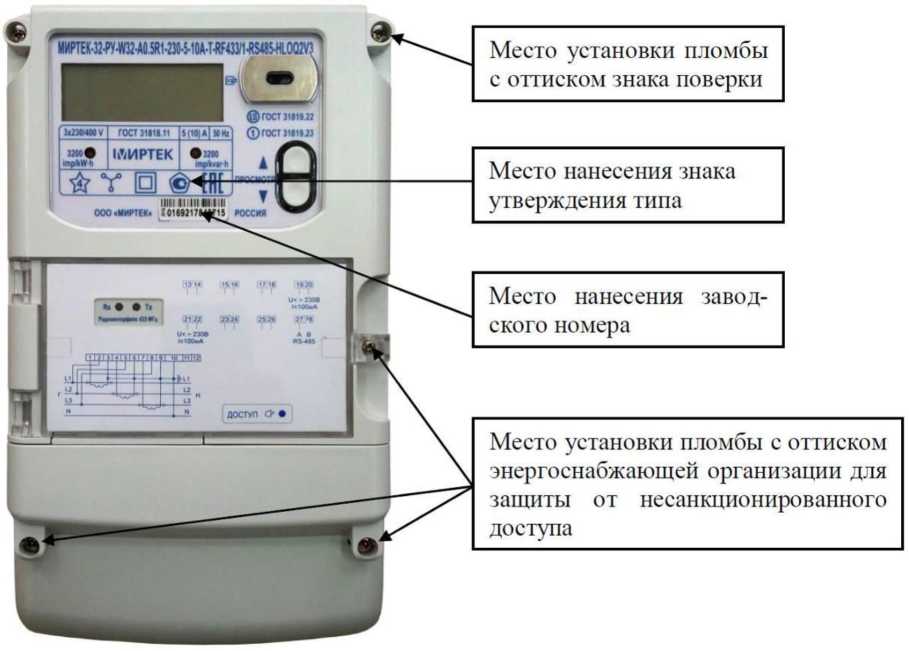 Приказ Росстандарта №167 от 02.02.2026, https://oei-analitika.ru 