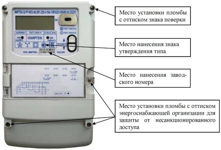 Приказ Росстандарта №167 от 02.02.2026, https://oei-analitika.ru 