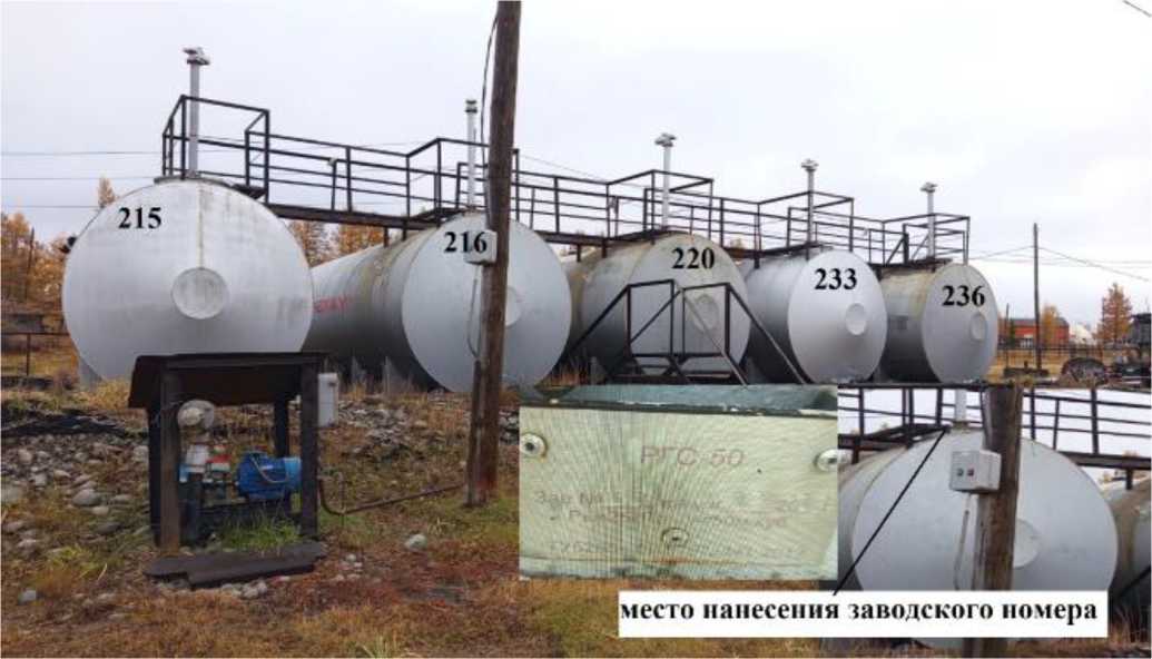Приказ Росстандарта №233 от 09.02.2026, https://oei-analitika.ru 