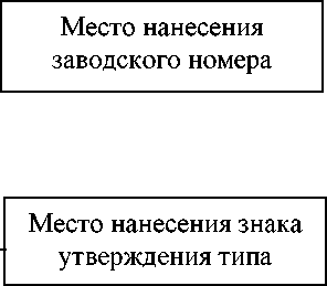 Приказ Росстандарта №318 от 24.02.2026, https://oei-analitika.ru 