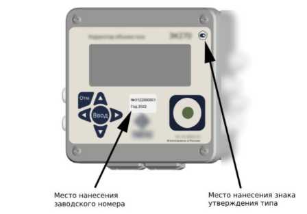 Приказ Росстандарта №366 от 03.03.2026, https://oei-analitika.ru 
