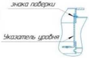 Приказ Росстандарта №575 от 25.03.2026, https://oei-analitika.ru